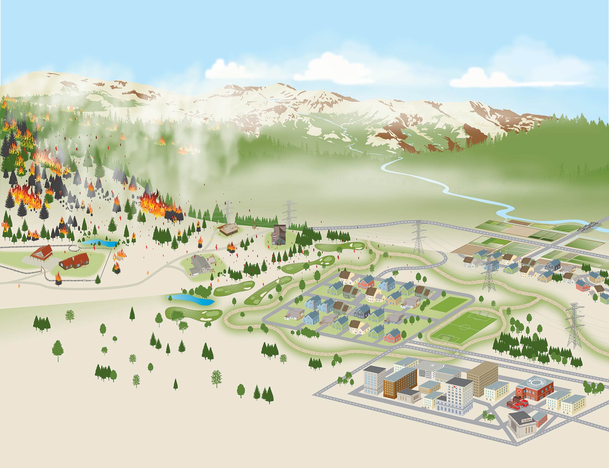 Communities utilize land use planning to reduce wildfire risks and costs