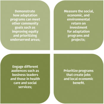 Economic data and methods can be used to demonstrate how adaptation programs can meet other community goals; measure the social, economic, and environmental return on investment for adaptation programs; engage different audiences; and prioritize programs that create jobs and local economic benefit.