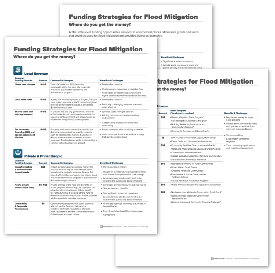 Image spread for Funding Strategies for Flood Mitigation.