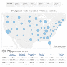 lwcf dataviz map