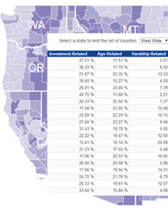 Non-Labor Income for Western Counties, Sortable Data Table
