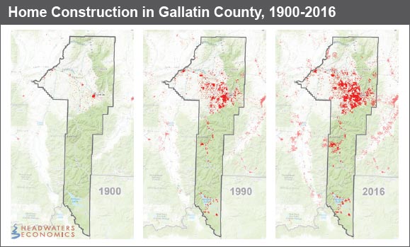 Home Construction in Gallatin County, 1900-2016
