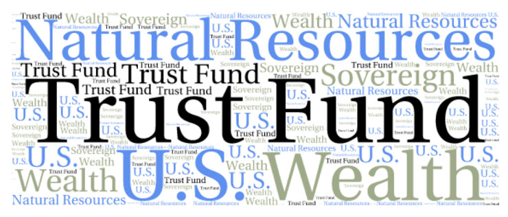 word cloud US Sovereign Wealth Fund