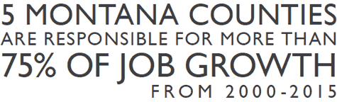 Montana county migration and population change, per 1000 people, per year, 2000–2015