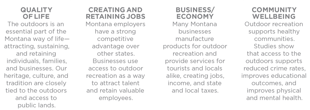 List of benefits from Montana outdoor activity